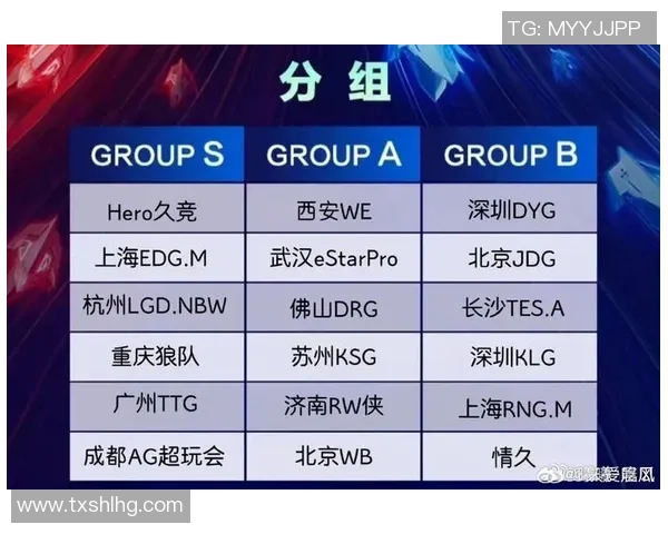王者荣耀最新力量排行榜揭晓WE战队荣登第五名引发热议