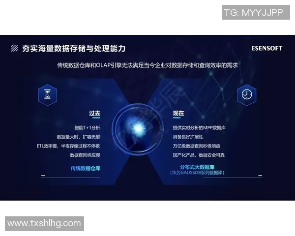 深圳街舞队状态分析与表现评估:数据驱动的舞蹈团队发展研究 深圳街舞队状态分析与表现评估:数据驱动的舞蹈团队发展研究
