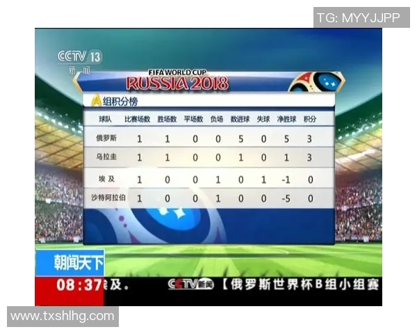 成都篮球队以73分领跑世界杯积分榜展现强大实力和团队合作精神