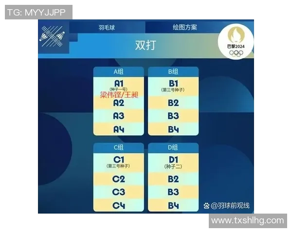 羽毛球专题:深入分析杭州羽毛球队运动员的个人技能与竞技表现 羽毛球专题:深入分析杭州羽毛球队运动员的个人技能与竞技表现