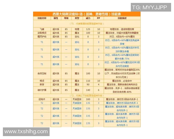 西安排球队个人能力排行榜首位分析及其背后原因探讨 西安排球队个人能力排行榜首位分析及其背后原因探讨